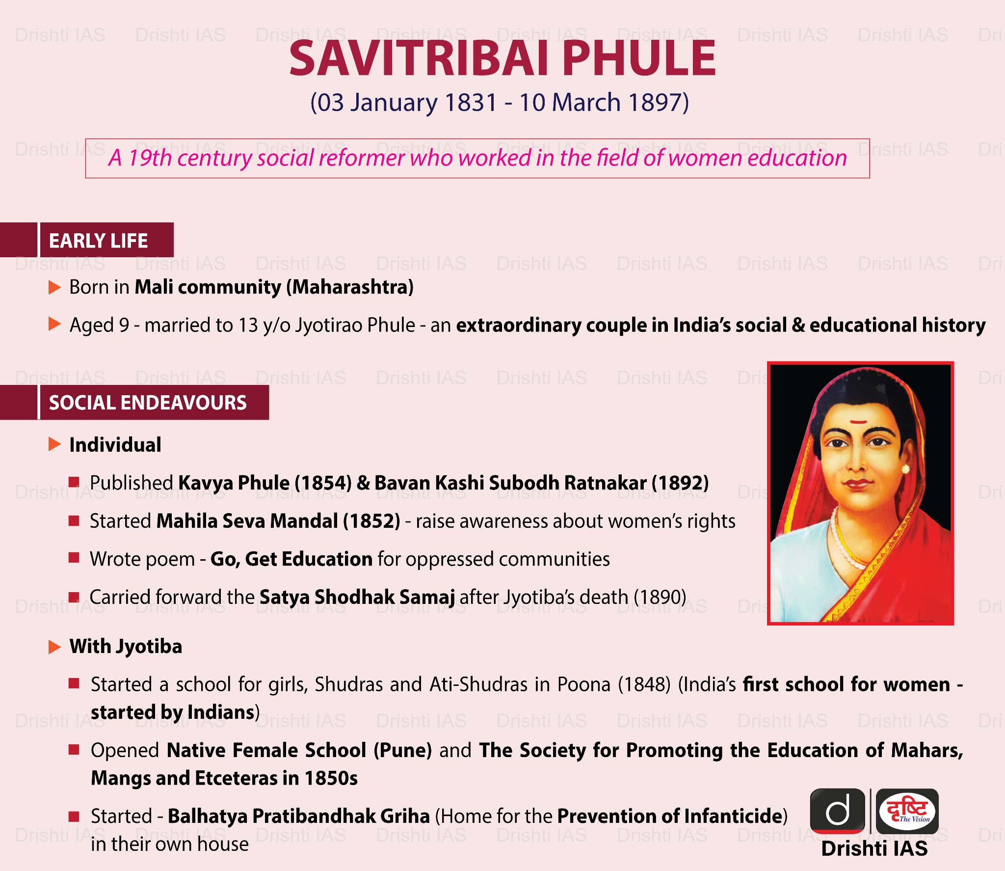 Savitribai Phule